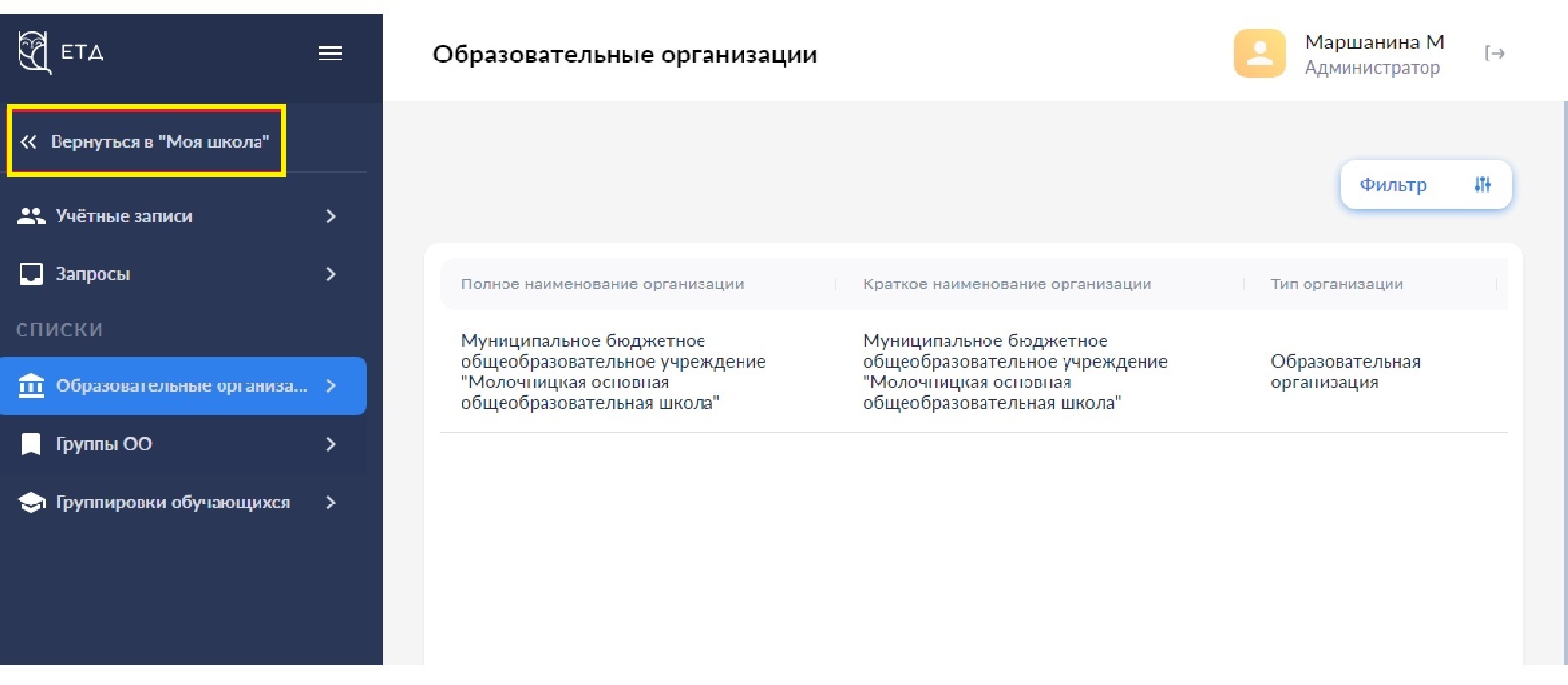 МБОУ &amp;quot;Молочницкая ООШ&amp;quot; активно работает на образовательной платформе для учеников, родителей и учителей &amp;quot;Моя школа&amp;quot;